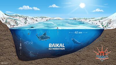 WHAT'S THE PUNCH LINE OF BAIKAL?